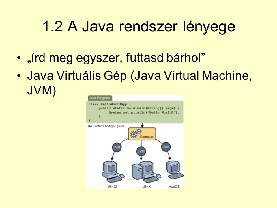 1.2 A Java rendszer lényege