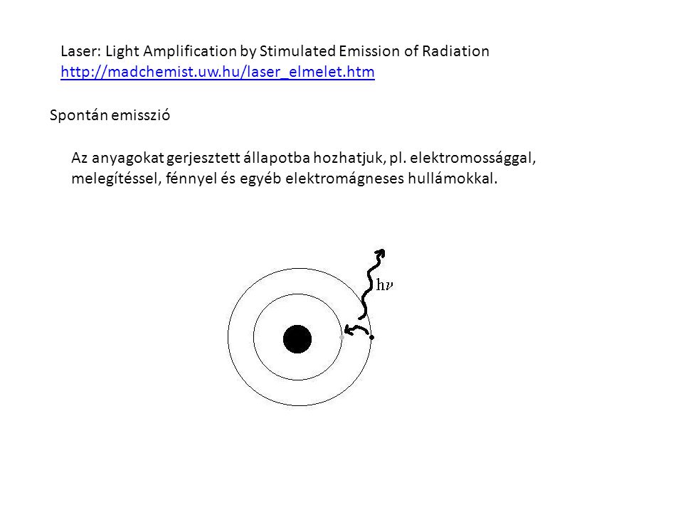 Laser: Light Amplification by Stimulated Emission of Radiation