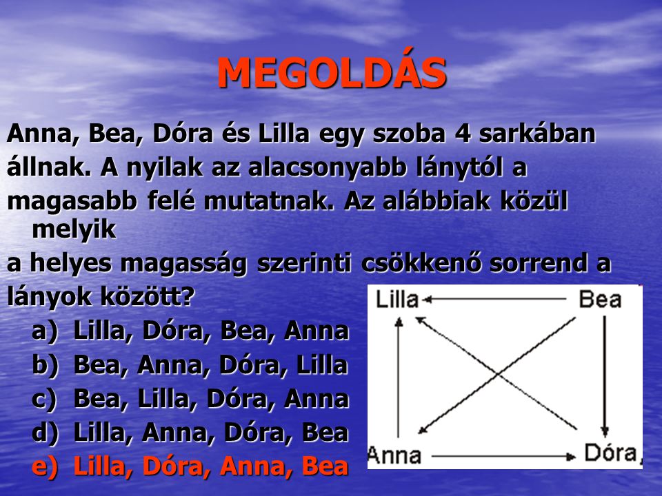 MEGOLDÁS Anna, Bea, Dóra és Lilla egy szoba 4 sarkában