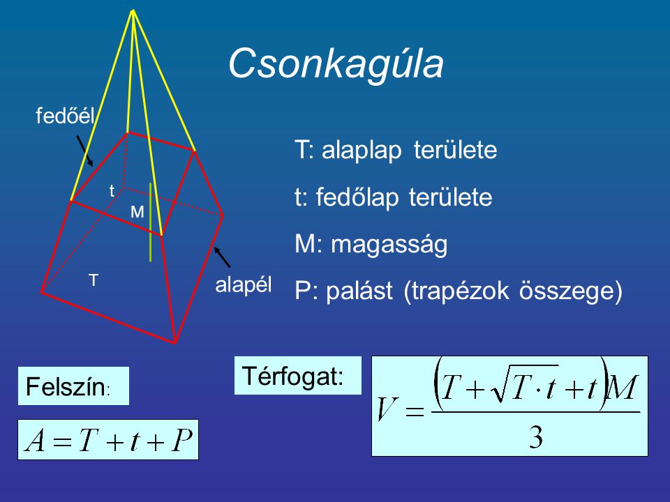 Csonkagúla T: alaplap területe t: fedőlap területe M: magasság