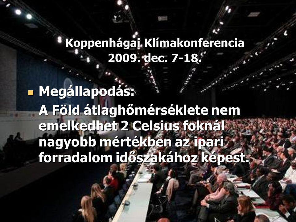 Koppenhágai Klímakonferencia
