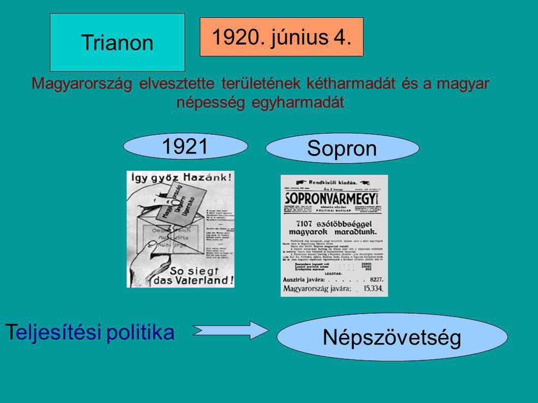 Trianon június Sopron Teljesítési politika Népszövetség