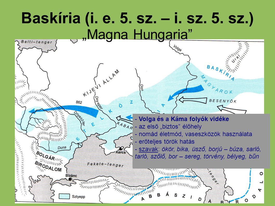 Baskíria (i. e. 5. sz. – i. sz. 5. sz.) „Magna Hungaria