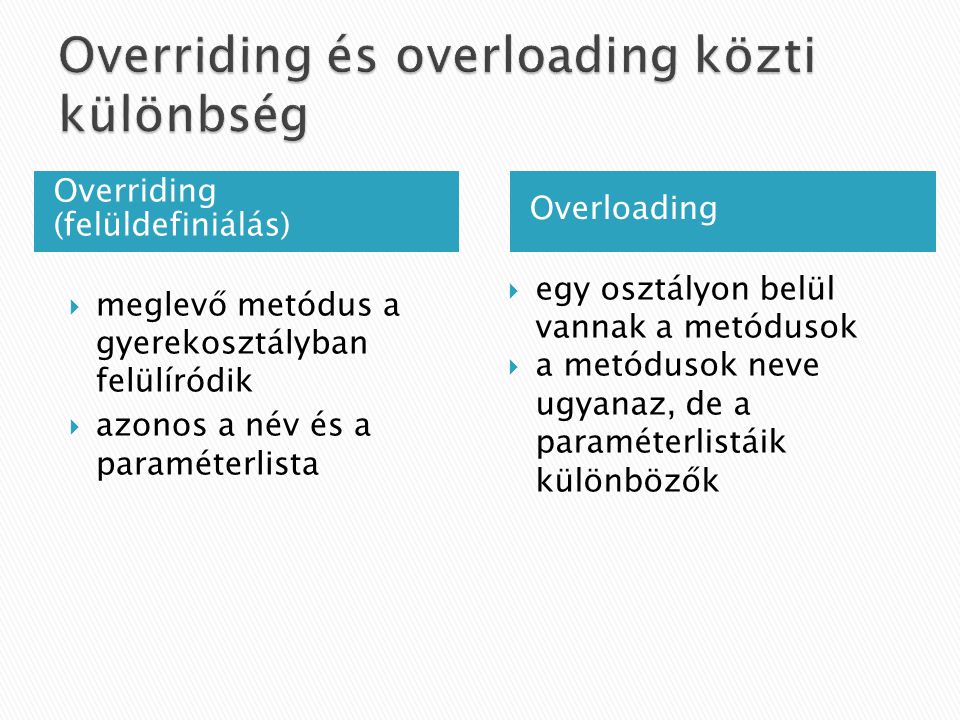 Overriding és overloading közti különbség
