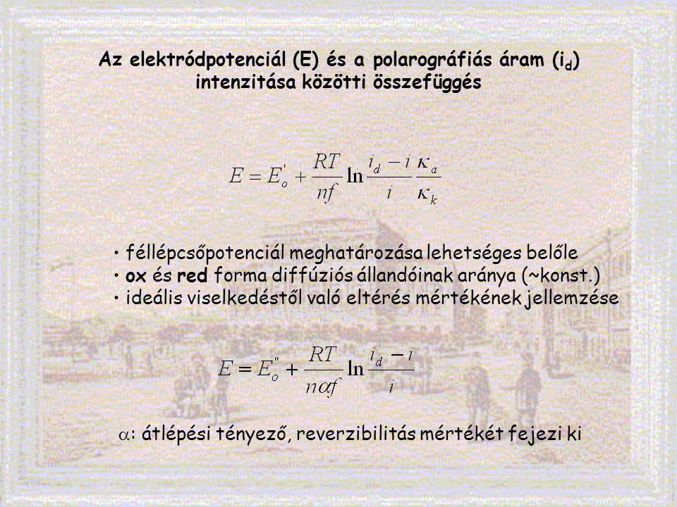 Az elektródpotenciál (E) és a polarográfiás áram (id) intenzitása közötti összefüggés