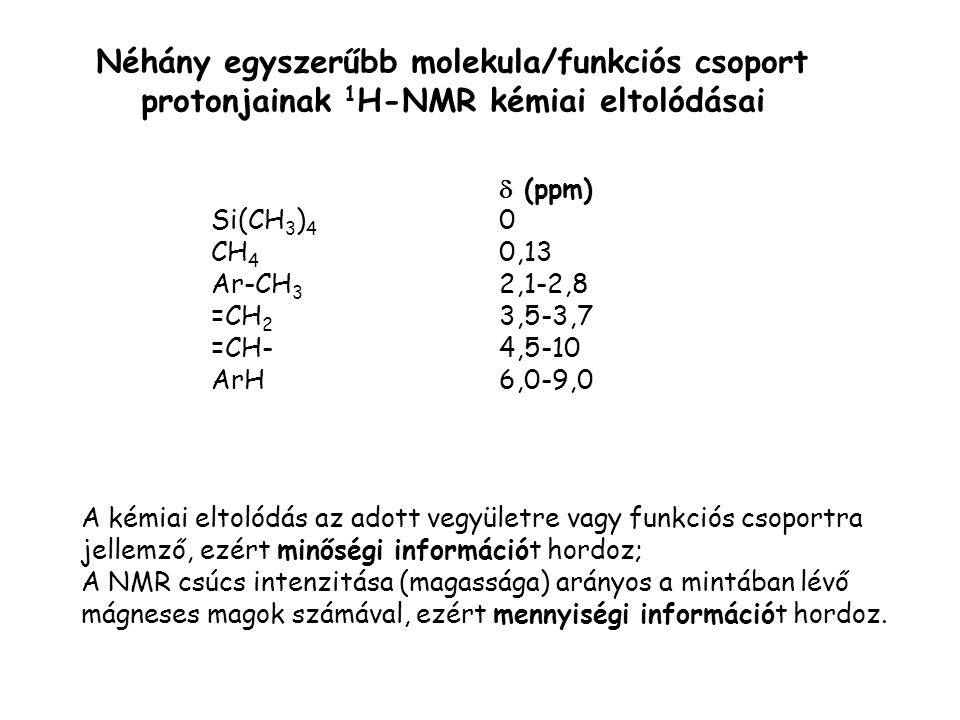 Néhány egyszerűbb molekula/funkciós csoport