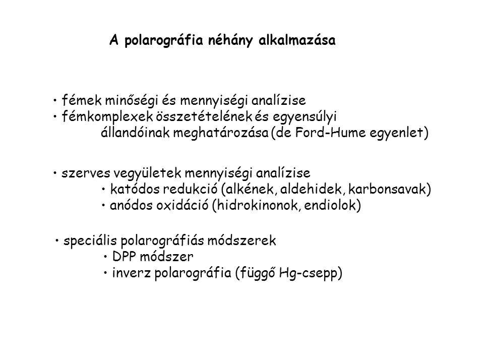 A polarográfia néhány alkalmazása