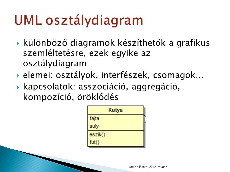 UML osztálydiagram különböző diagramok készíthetők a grafikus szemléltetésre, ezek egyike az osztálydiagram.