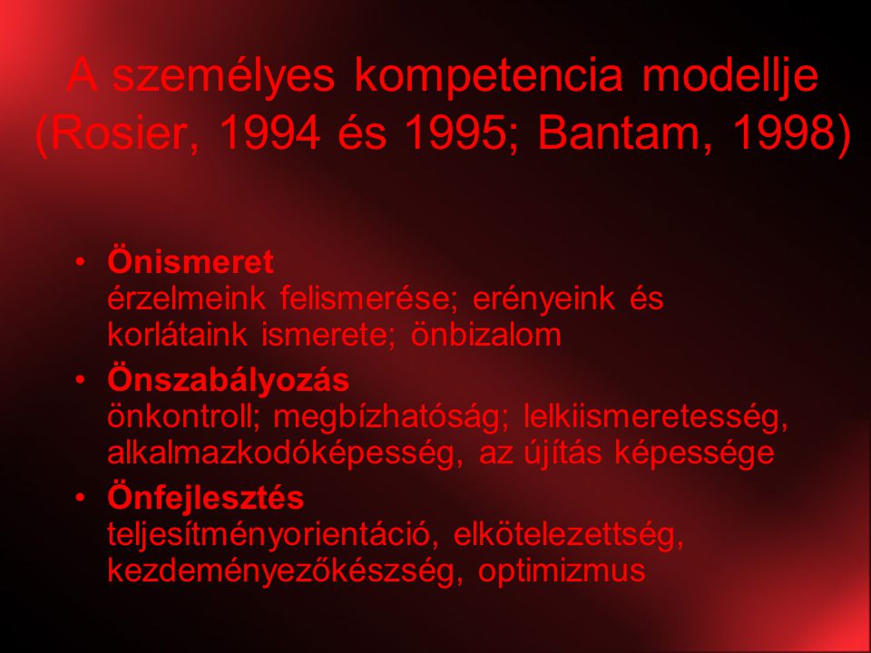 A személyes kompetencia modellje (Rosier, 1994 és 1995; Bantam, 1998)