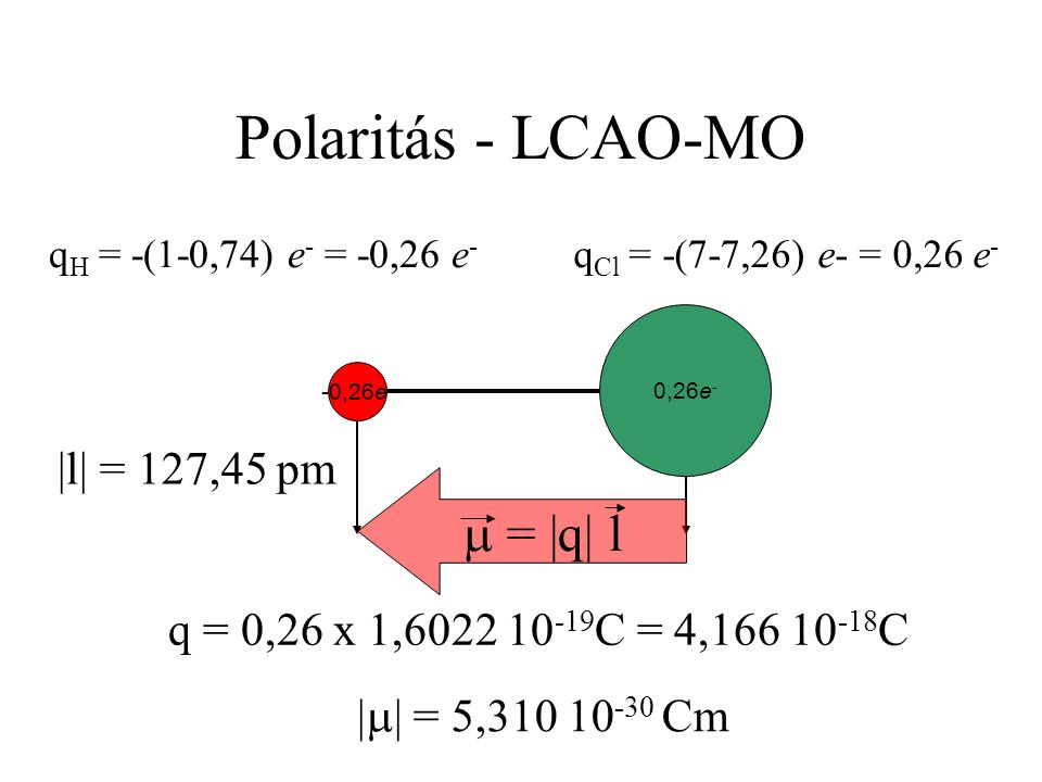 Polaritás - LCAO-MO m = |q| l |l| = 127,45 pm