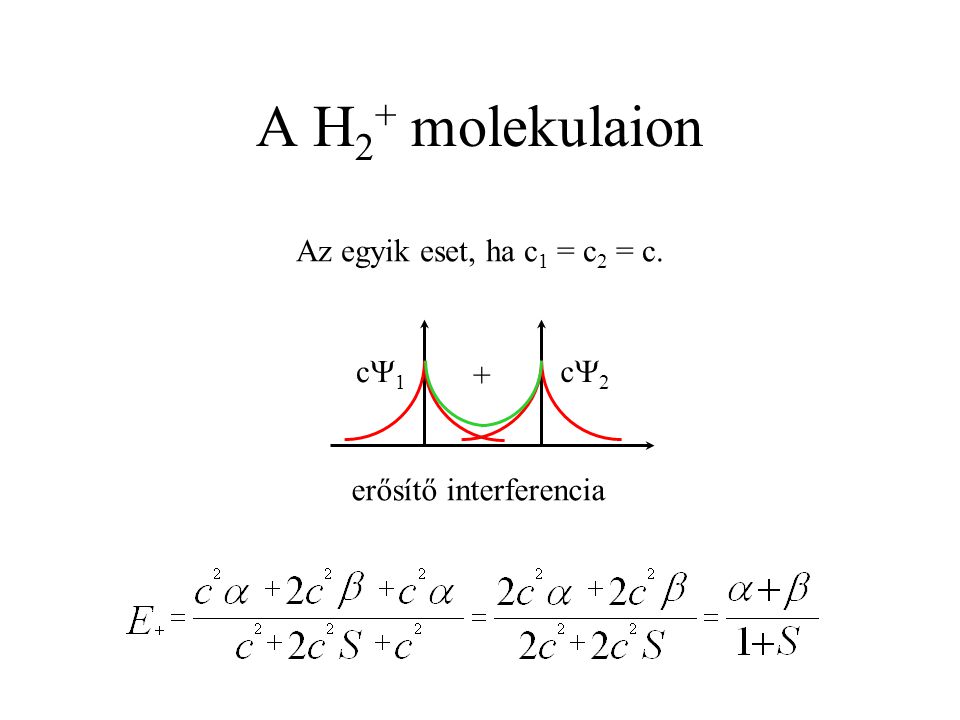 A H2+ molekulaion Az egyik eset, ha c1 = c2 = c. cY1 + cY2