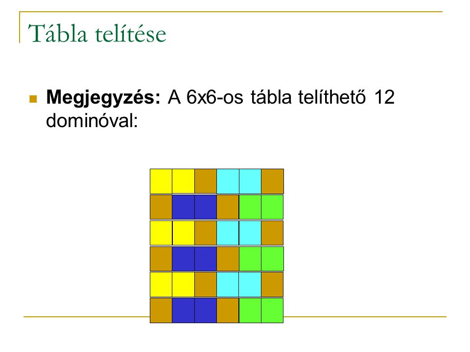 Tábla telítése Megjegyzés: A 6x6-os tábla telíthető 12 dominóval: