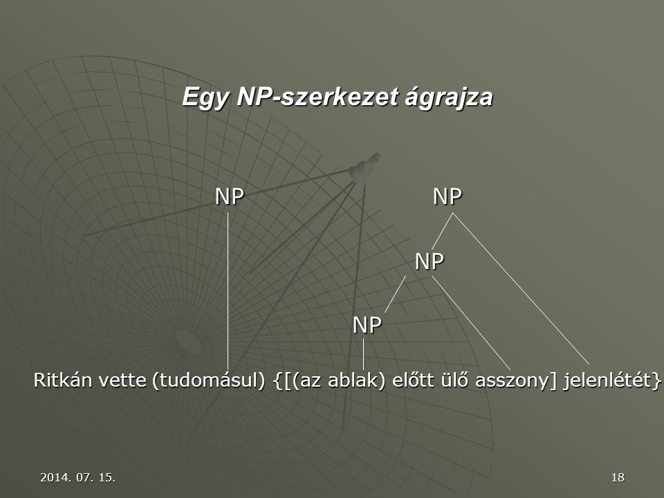 Egy NP-szerkezet ágrajza