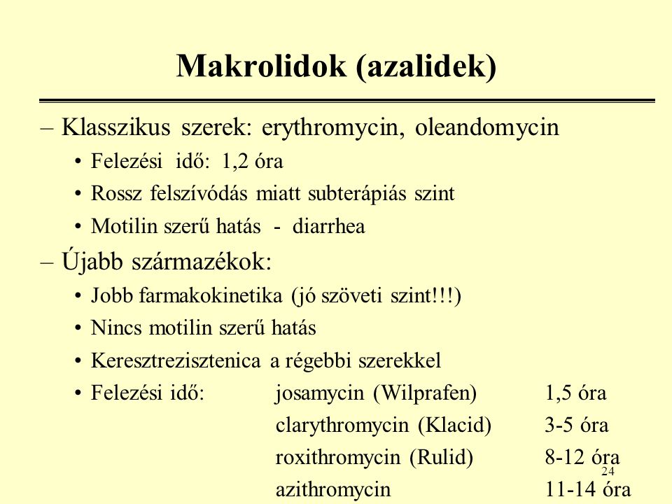 Makrolidok (azalidek)