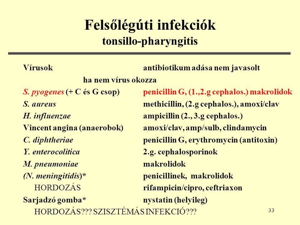Felsőlégúti infekciók tonsillo-pharyngitis