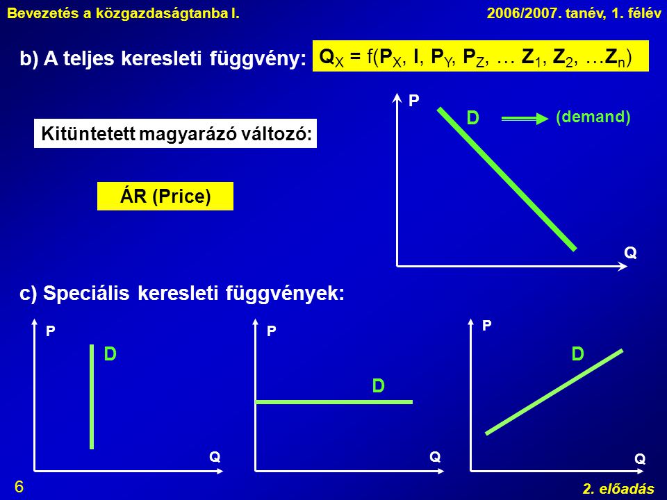 b) A teljes keresleti függvény: QX = f(PX, I, PY, PZ, … Z1, Z2, …Zn)