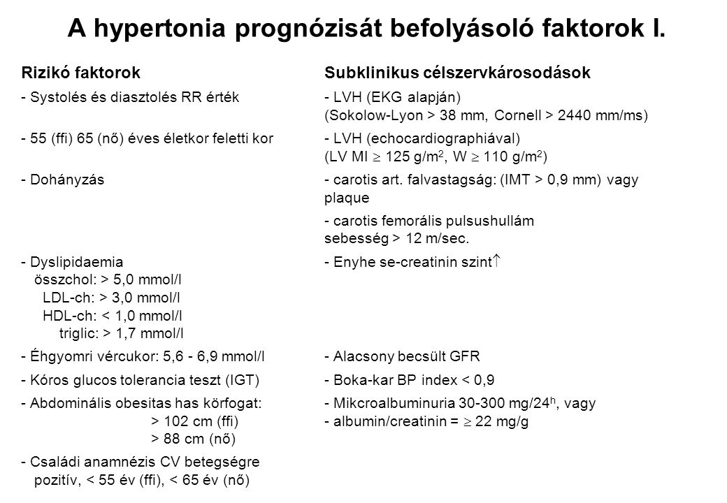 A hypertonia prognózisát befolyásoló faktorok I.