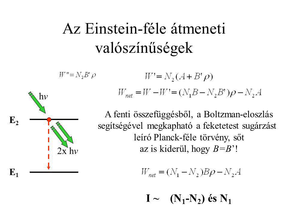Az Einstein-féle átmeneti valószínűségek