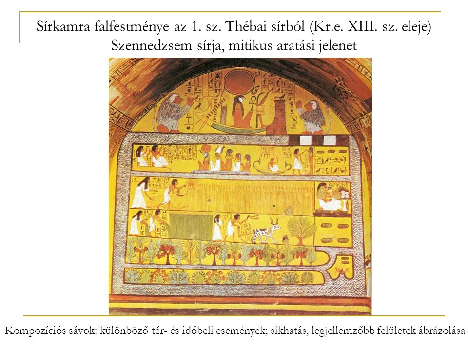 Sírkamra falfestménye az 1. sz. Thébai sírból (Kr. e. XIII. sz