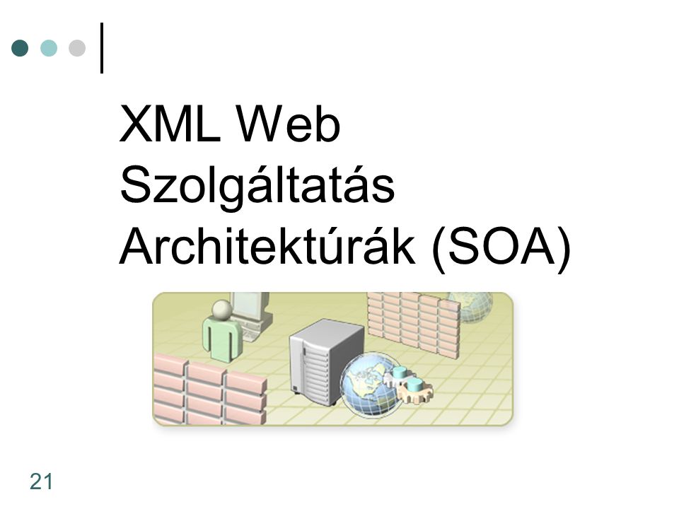 XML Web Szolgáltatás Architektúrák (SOA)
