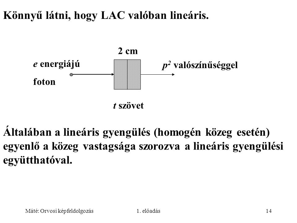 Könnyű látni, hogy LAC valóban lineáris.