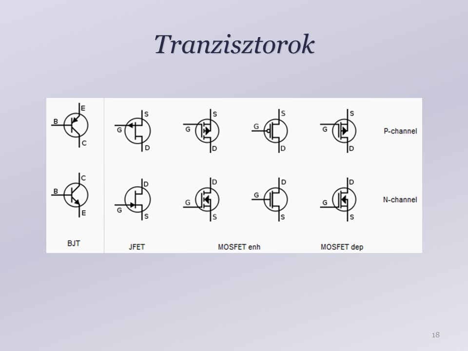 Tranzisztorok