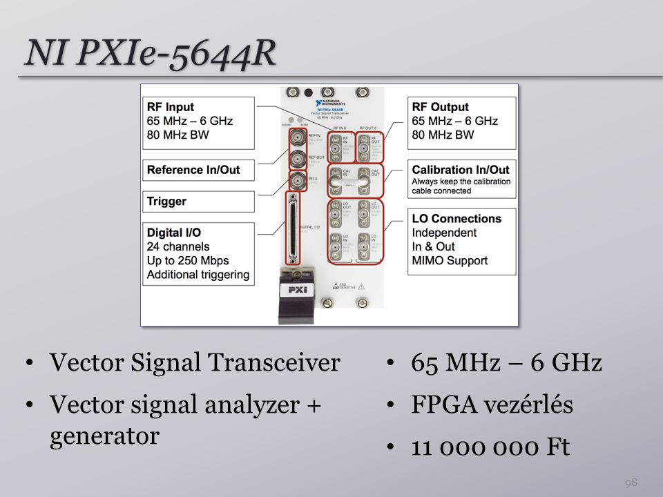 NI PXIe-5644R Vector Signal Transceiver