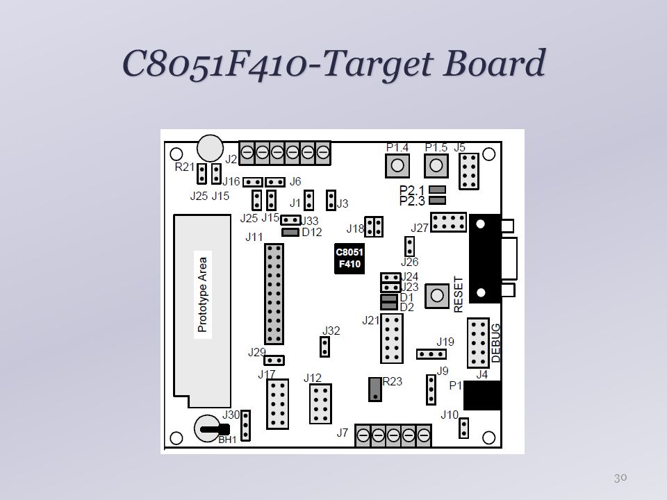 C8051F410-Target Board