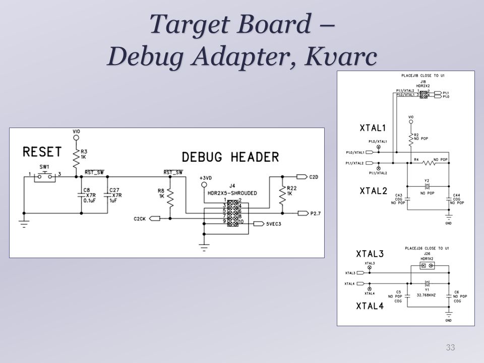 Target Board – Debug Adapter, Kvarc