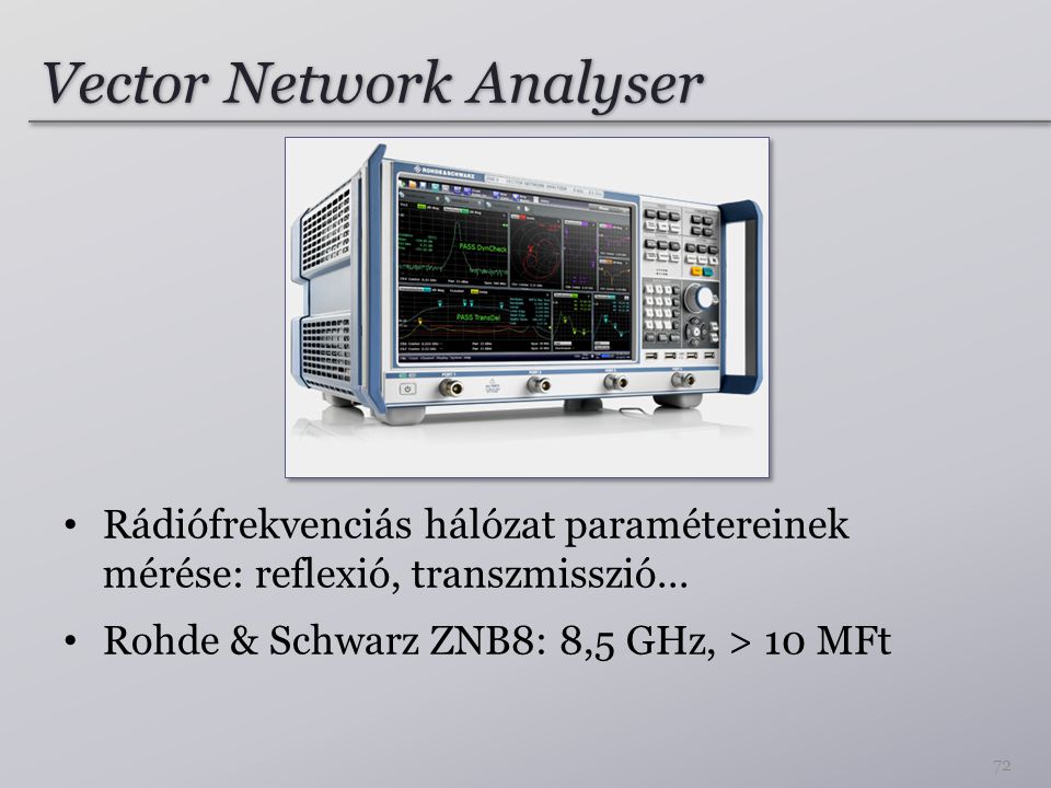 Vector Network Analyser