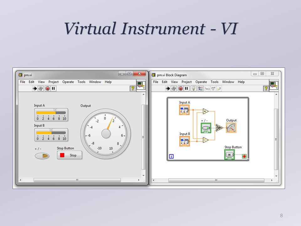 Virtual Instrument - VI