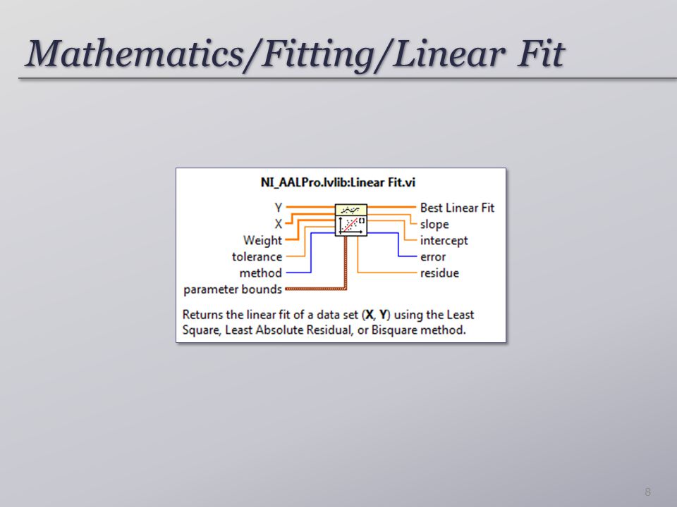 Mathematics/Fitting/Linear Fit