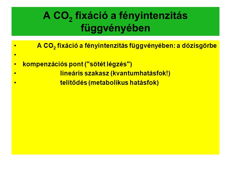 A CO2 fixáció a fényintenzitás függvényében