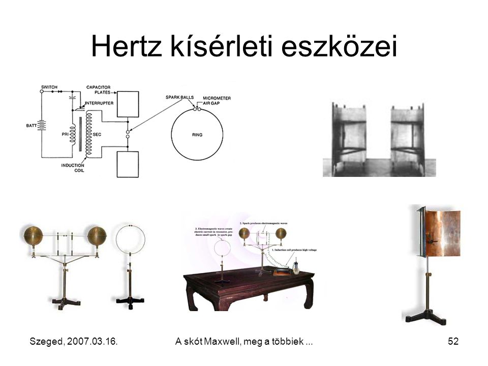 Hertz kísérleti eszközei