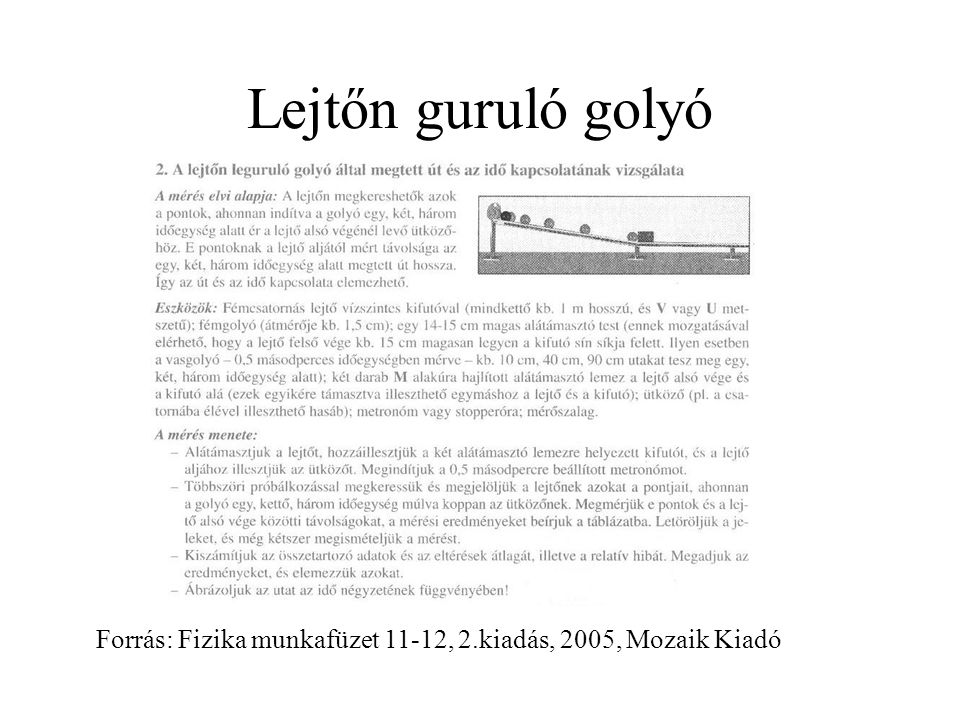 Lejtőn guruló golyó Forrás: Fizika munkafüzet 11-12, 2.kiadás, 2005, Mozaik Kiadó
