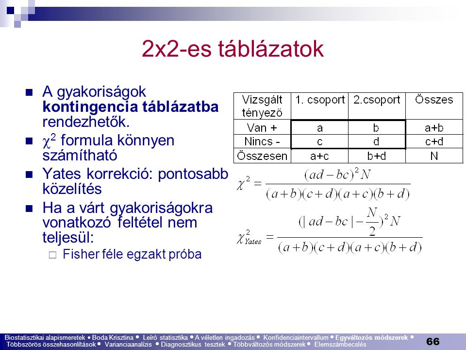 2x2-es táblázatok A gyakoriságok kontingencia táblázatba rendezhetők.