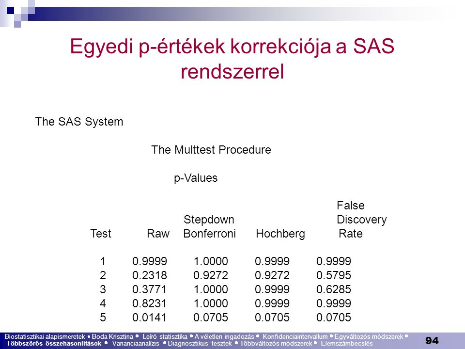 Egyedi p-értékek korrekciója a SAS rendszerrel