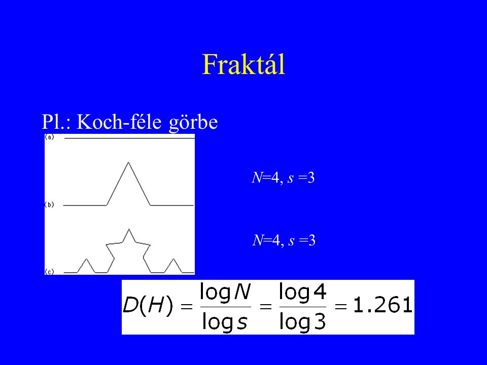 Fraktál Pl.: Koch-féle görbe N=4, s =3 N=4, s =3