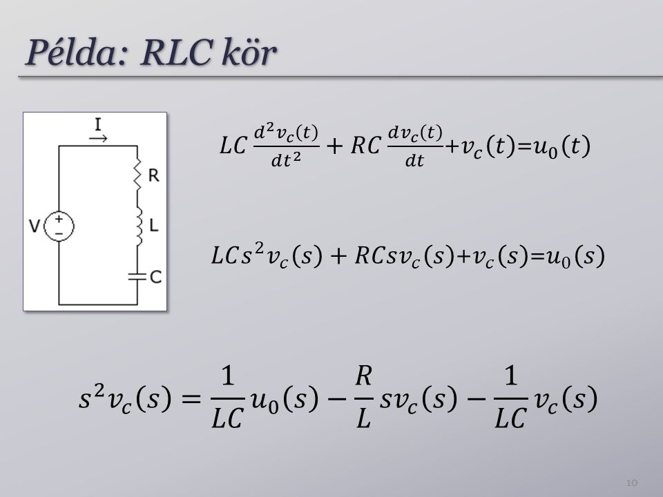 Példa: RLC kör 𝑠 2 𝑣 𝑐 𝑠 = 1 𝐿𝐶 𝑢 0 𝑠 − 𝑅 𝐿 𝑠 𝑣 𝑐 𝑠 − 1 𝐿𝐶 𝑣 𝑐 𝑠