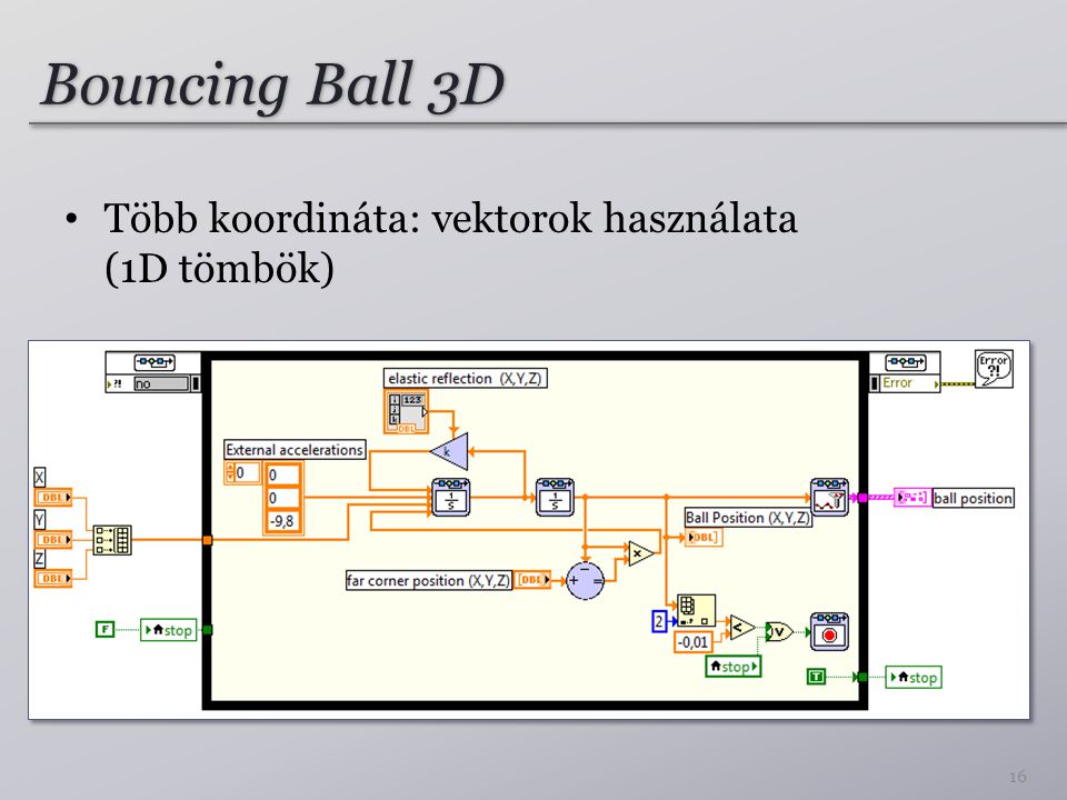 Bouncing Ball 3D Több koordináta: vektorok használata (1D tömbök)