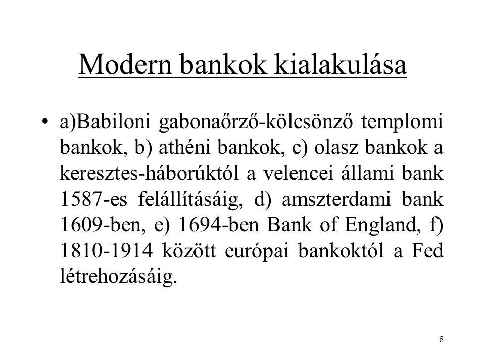 Modern bankok kialakulása