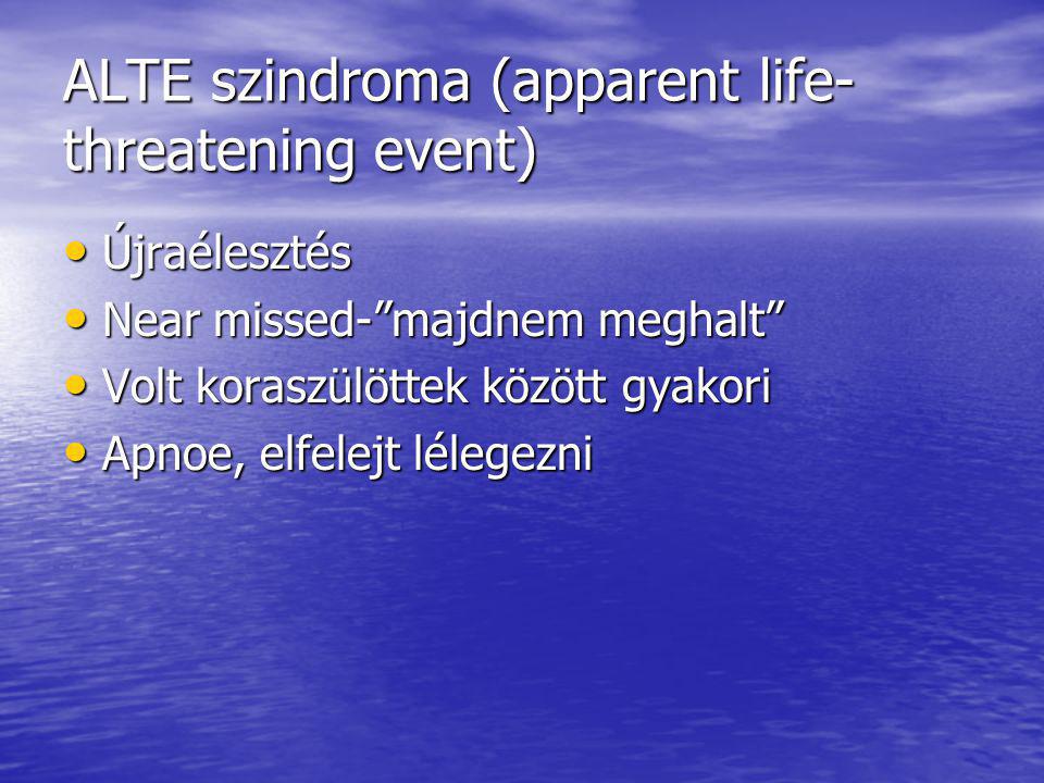 ALTE szindroma (apparent life-threatening event)