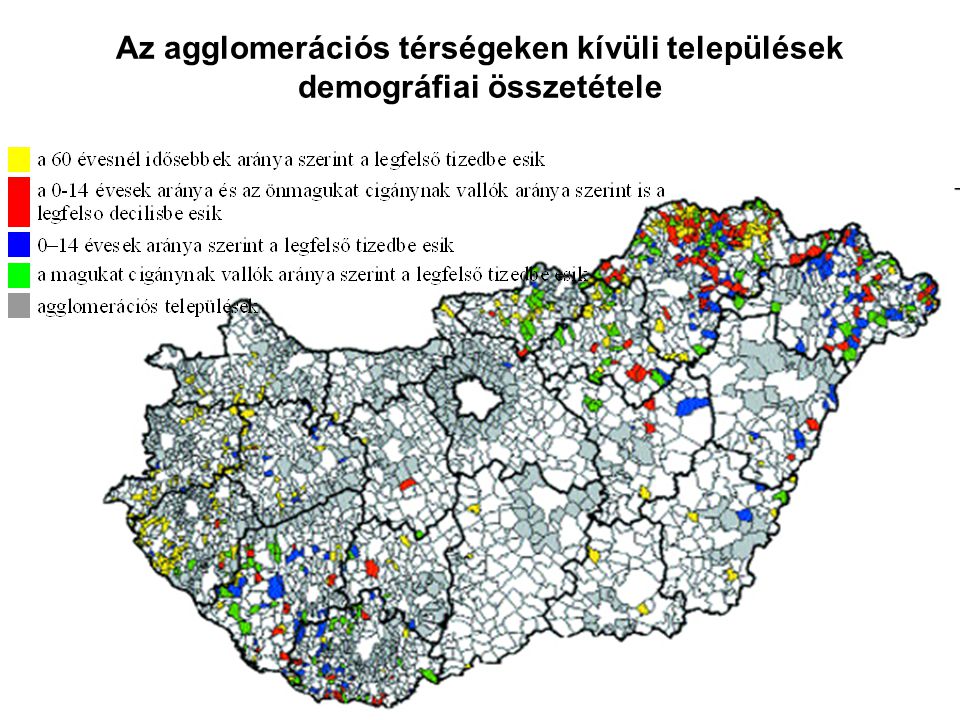 Az agglomerációs térségeken kívüli települések demográfiai összetétele