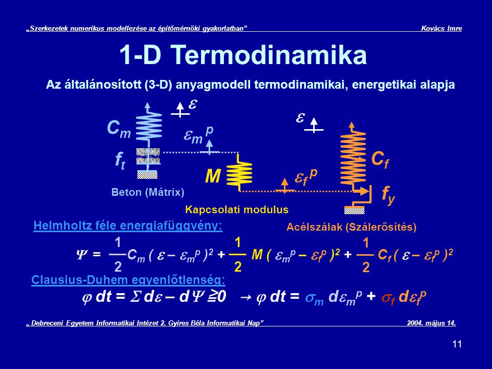 Helmholtz féle energiafüggvény: Acélszálak (Szálerősítés)