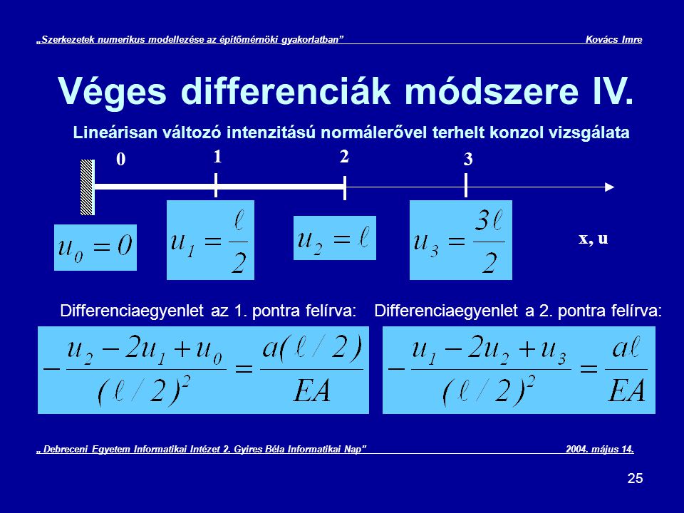 „Szerkezetek numerikus modellezése az építőmérnöki gyakorlatban
