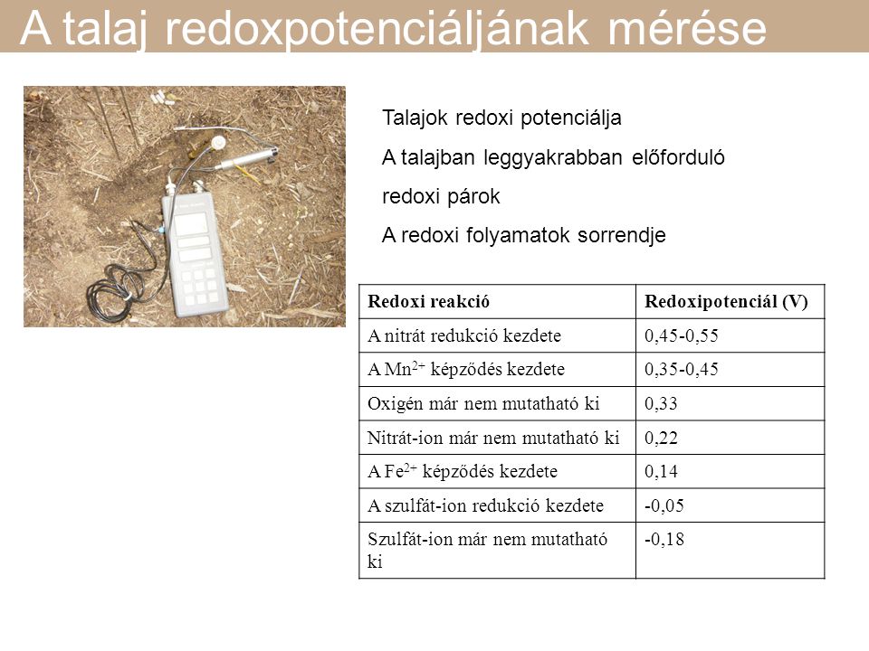 A talaj redoxpotenciáljának mérése