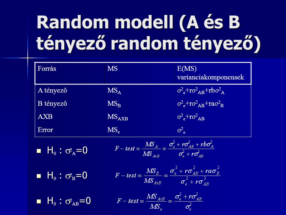 Random modell (A és B tényező random tényező)