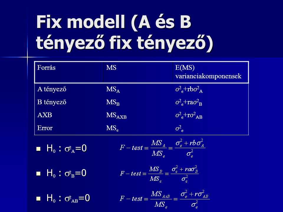 Fix modell (A és B tényező fix tényező)
