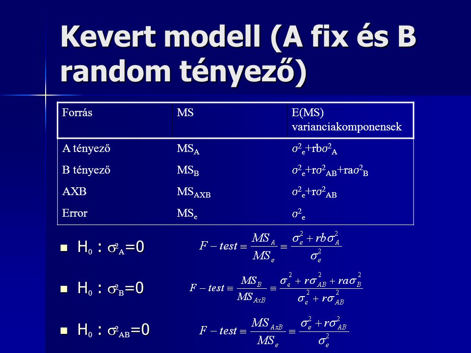 Kevert modell (A fix és B random tényező)