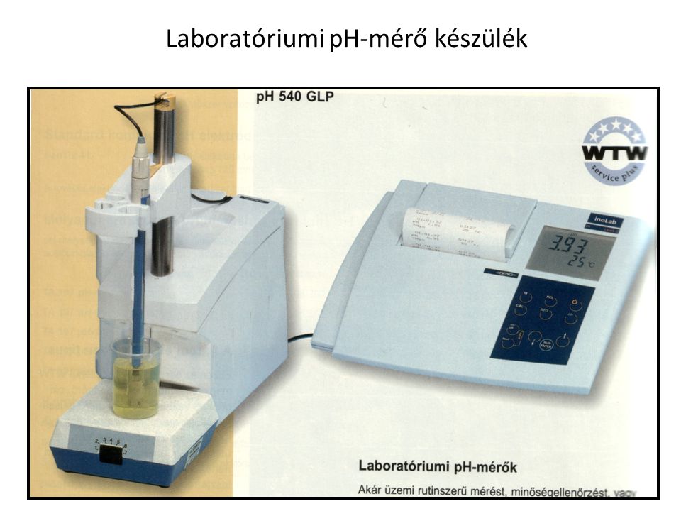 Laboratóriumi pH-mérő készülék